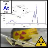 Astatine photo