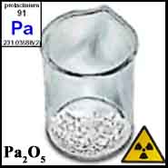 Protactinium photo